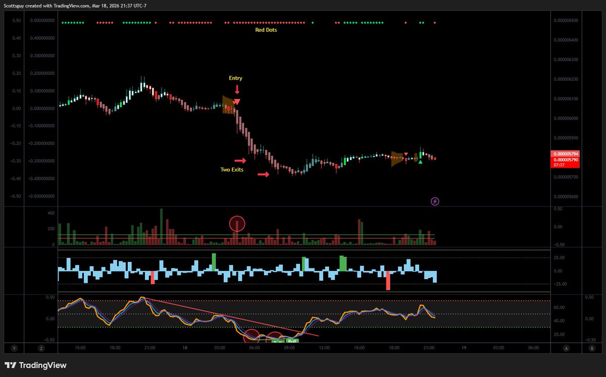 Trading Alpha tweet media