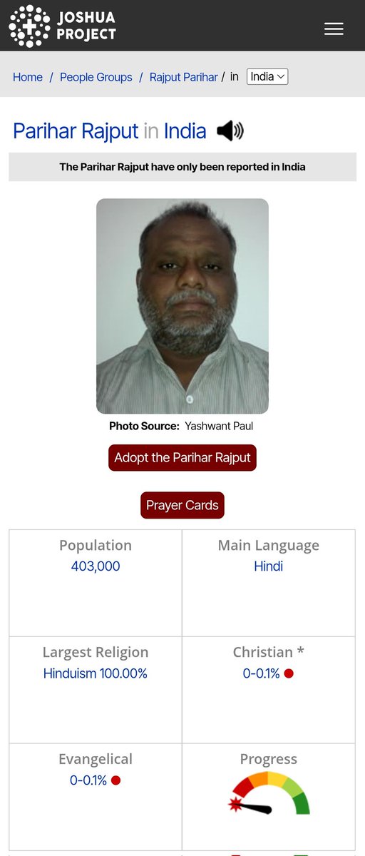 Parihar HIMANSHU Singh🦅 tweet media