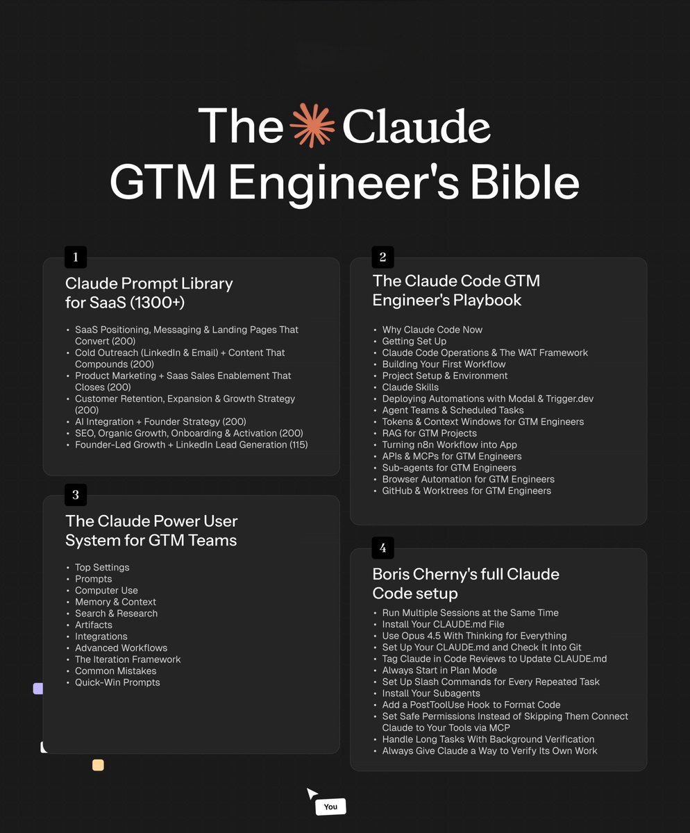 Suryansh Tiwari tweet media