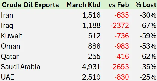 MacroEdge tweet media