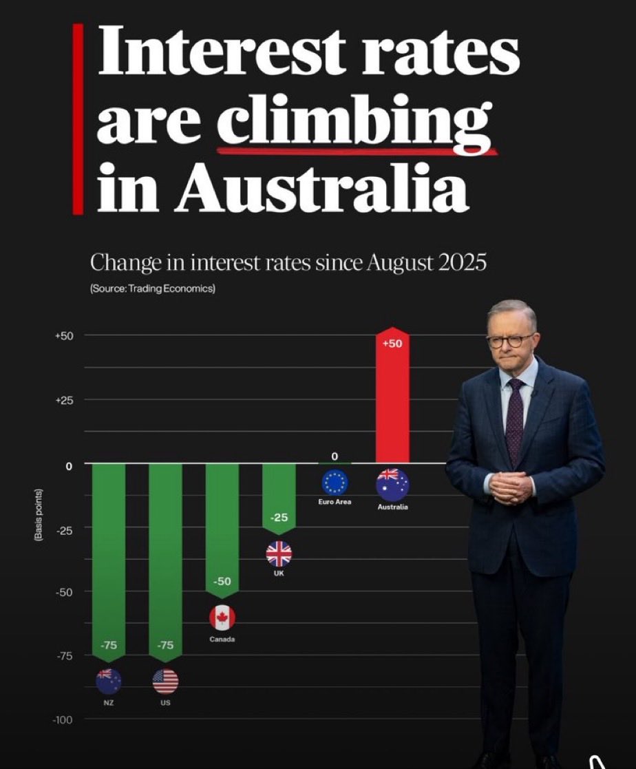 Mr Casey crypto lover (Gotti) tweet media