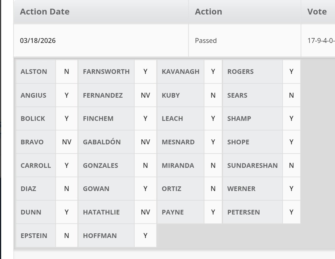 Corey A. DeAngelis, school choice evangelist tweet media