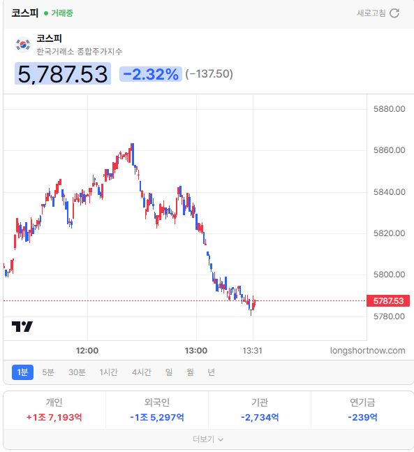 64비트사령부⚡️ tweet media