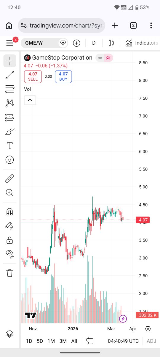 MaeStonks (Jesus is Lord) tweet media