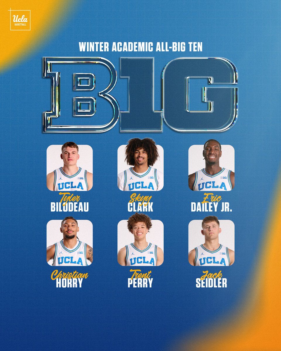 UCLA Men’s Basketball tweet media