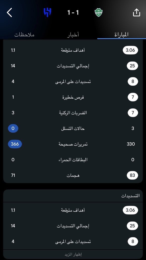 👑 الفيصل 💚 tweet media