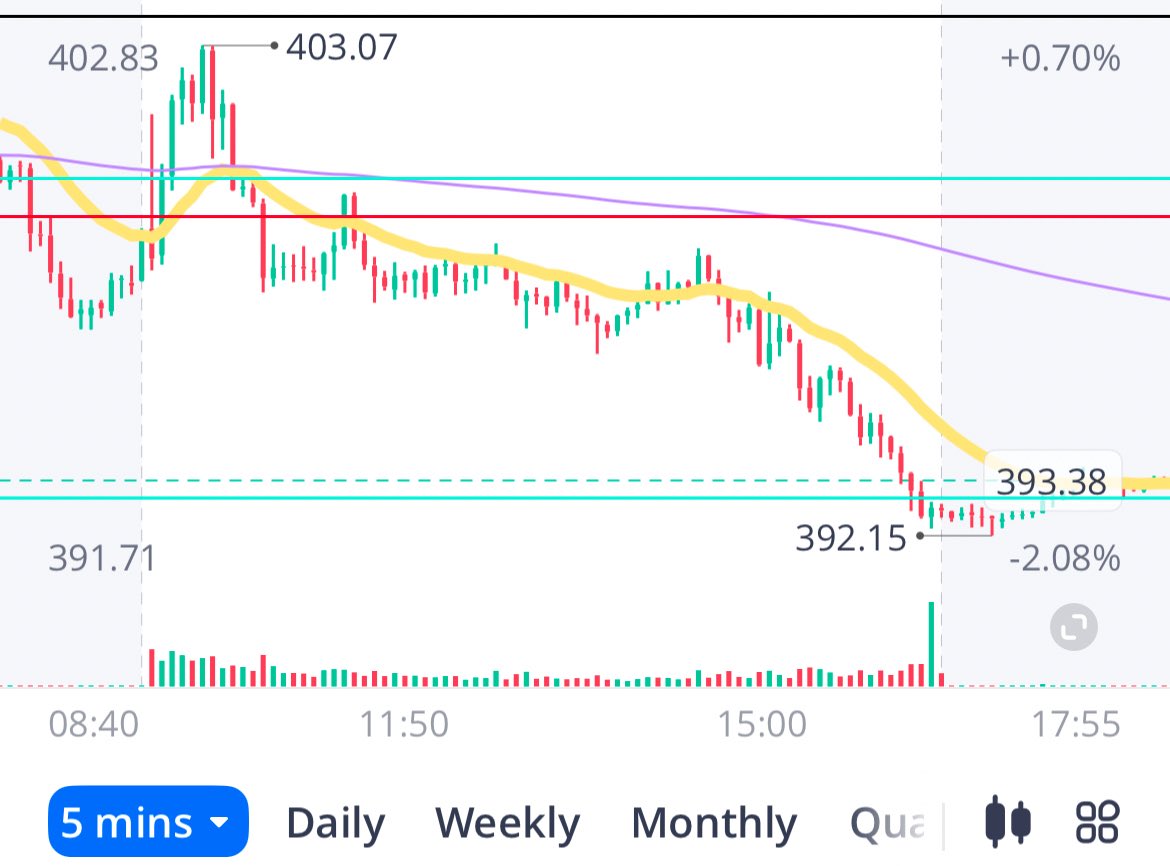 DeltaTSLA tweet media