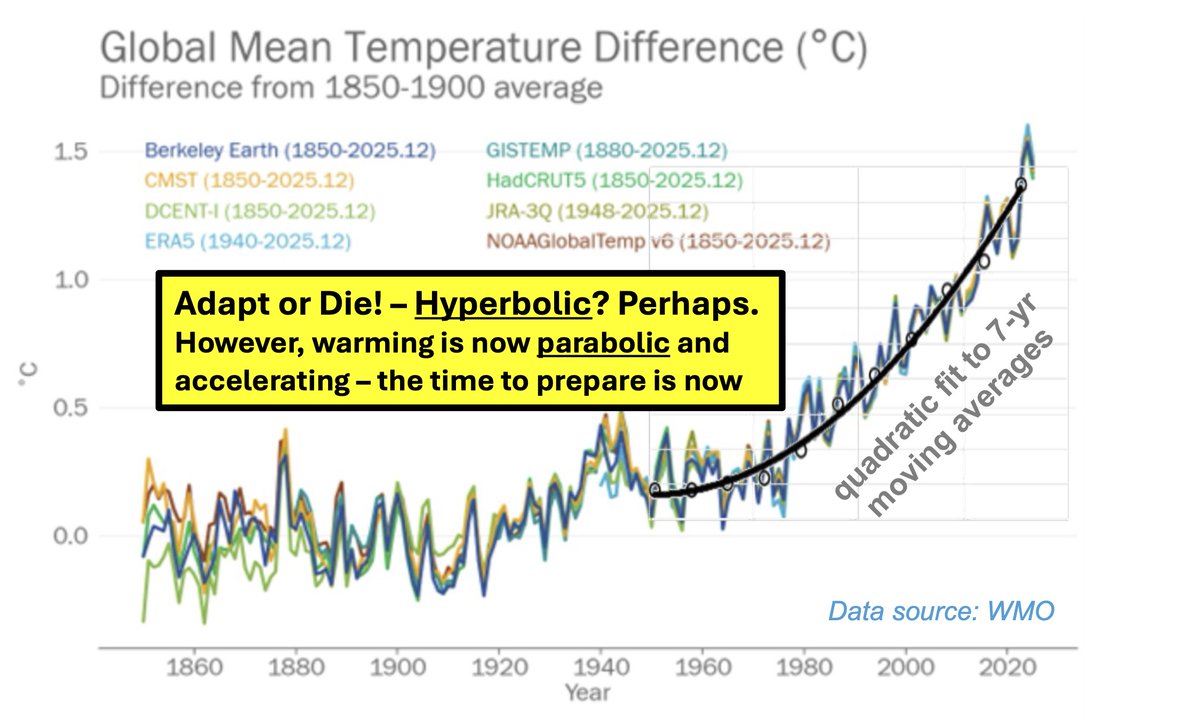 Dave Gustafson tweet media