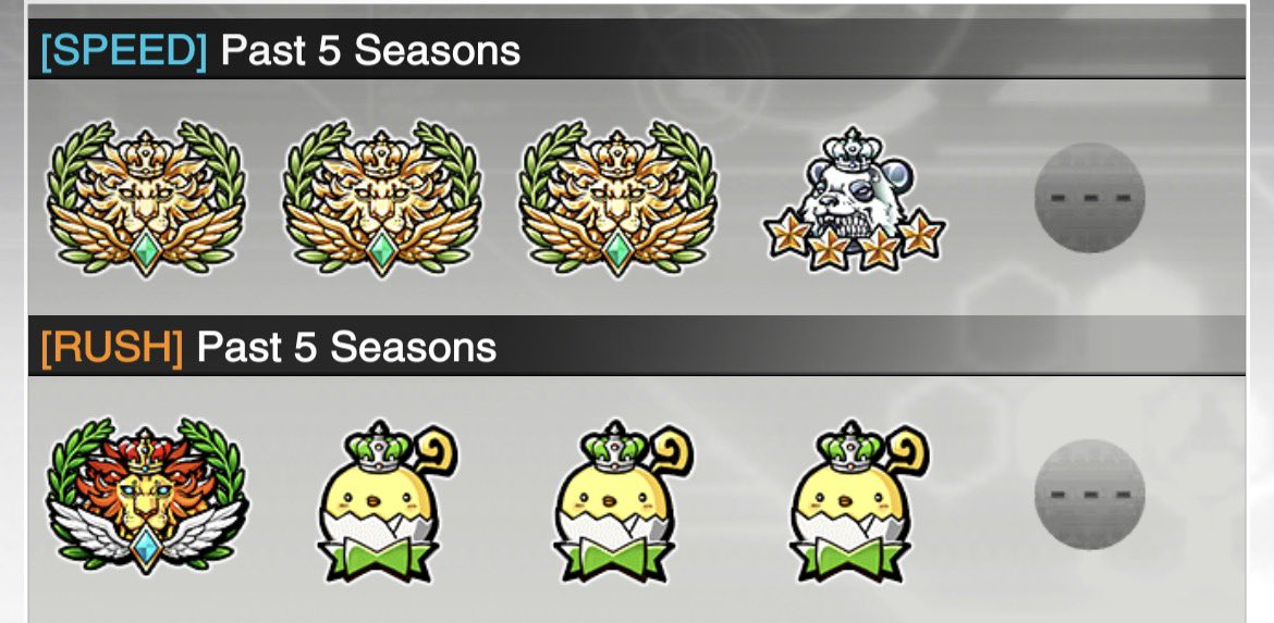 A_Wild_Rali's tweet photo. First duel links season I’ve made KoG in both formats. Game is super fun however, the monetization is super ass (don’t worry I didn’t spend irl money on either deck). https://t.co/AWb0mpBWgW