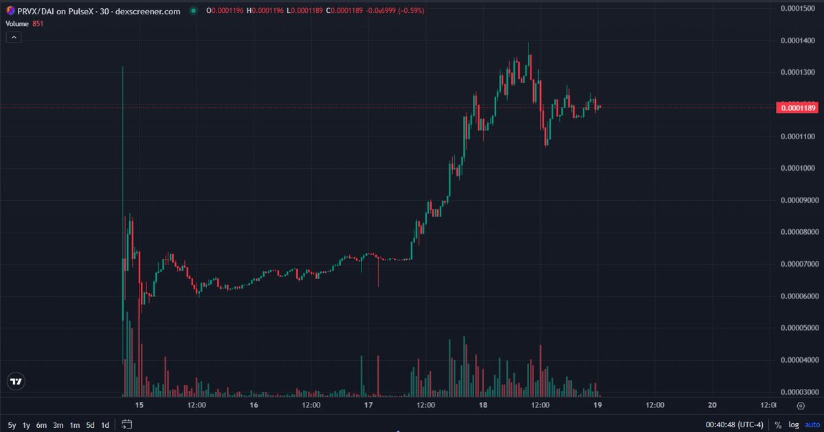 RuFF_STuFF tweet media