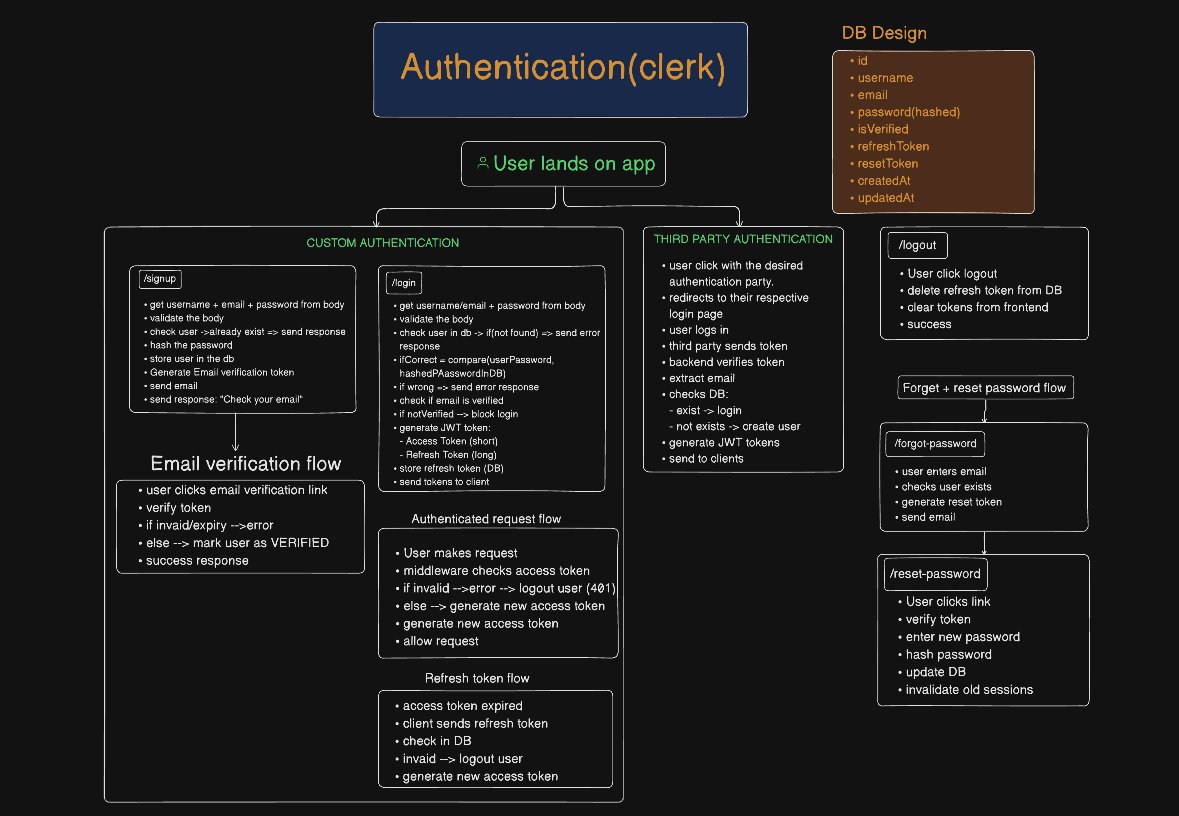Vinny Madaan tweet media