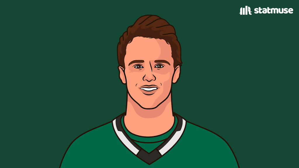 StatMuse tweet media