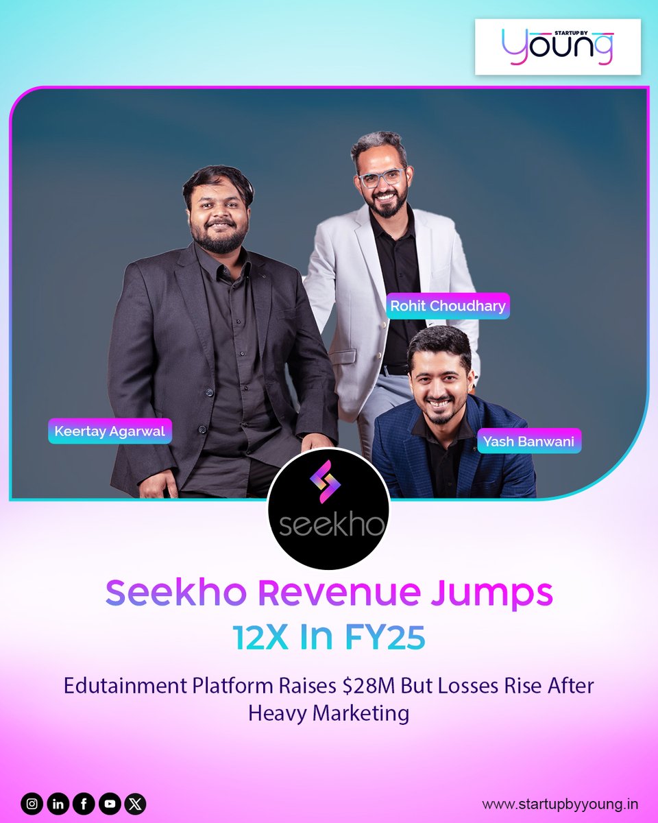 StartupbyYoung tweet media