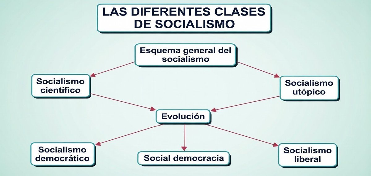 Victor Guerrero tweet media