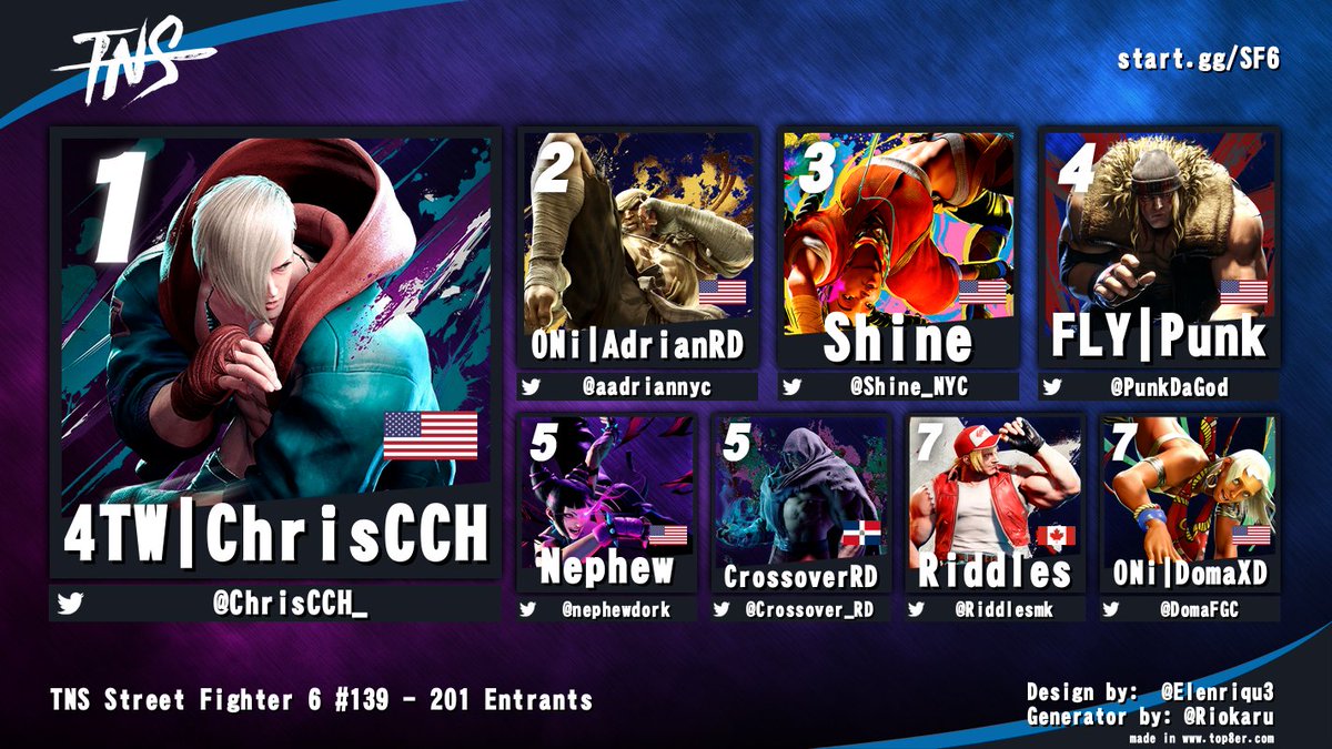 Tampa Never Sleeps tweet media