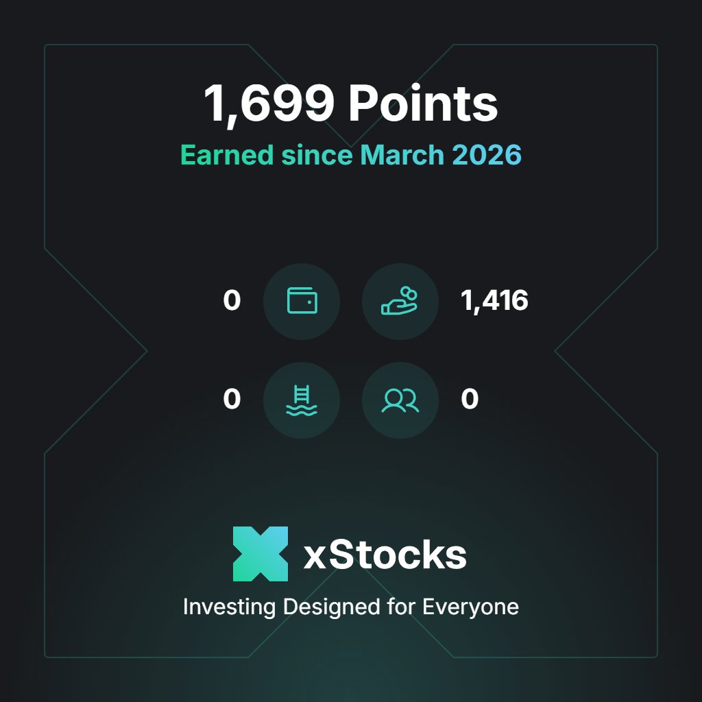 Shallots tweet media