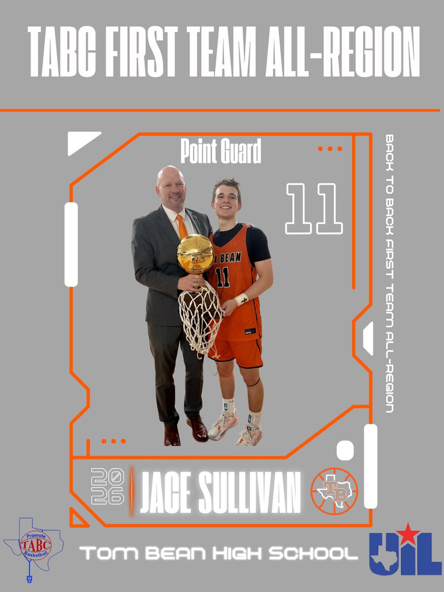 Tomcat Basketball tweet media