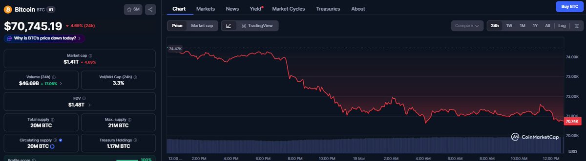 CryptoBusy tweet media