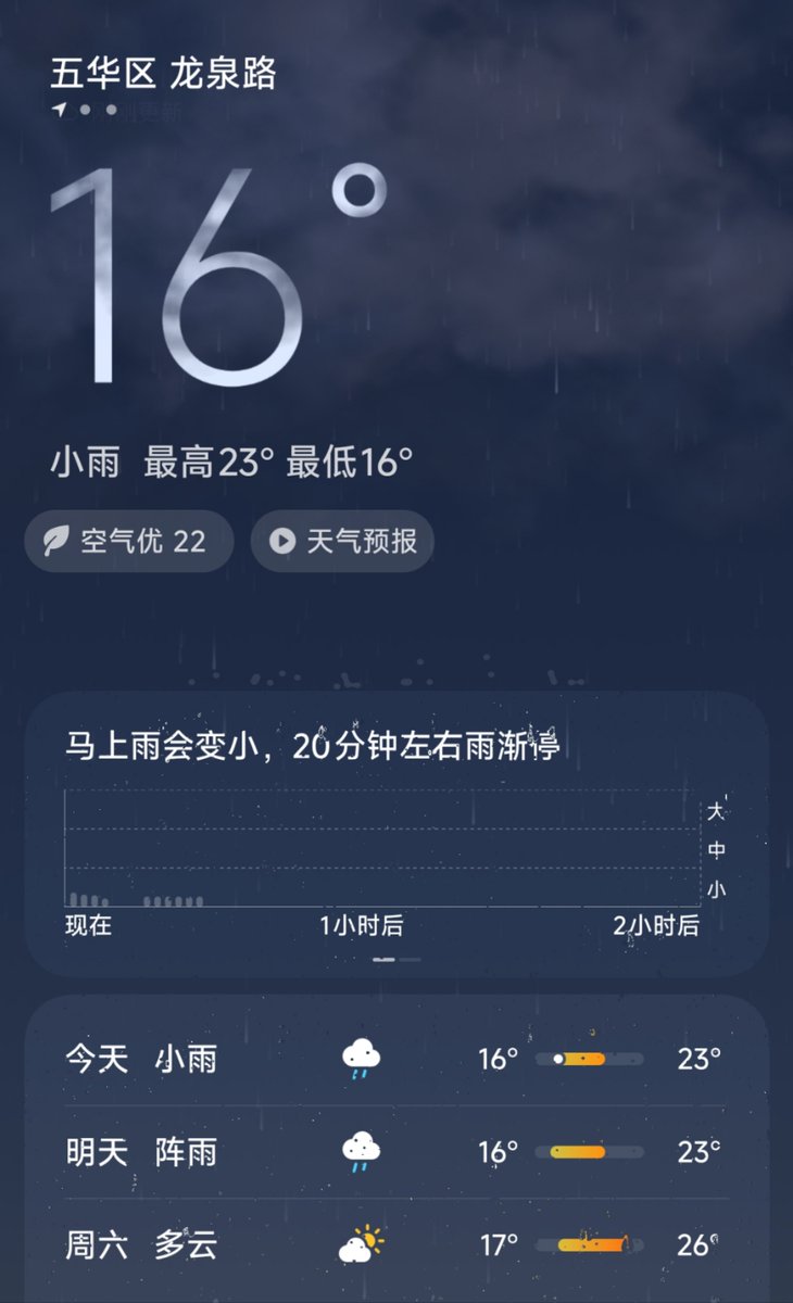 shailendra tweet media