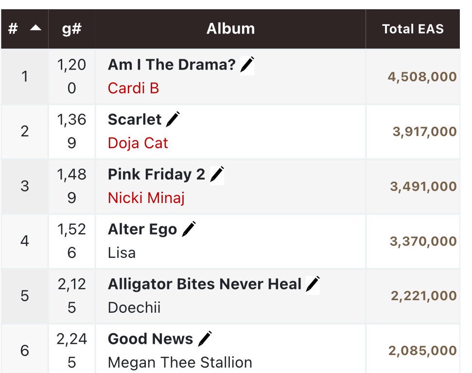 ∀ 🩸 tweet media