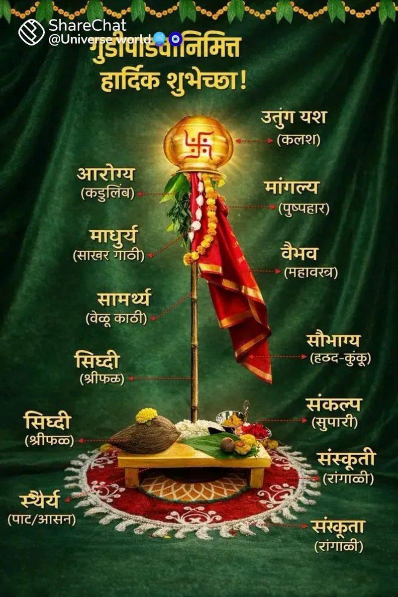 vishwas bapat tweet media