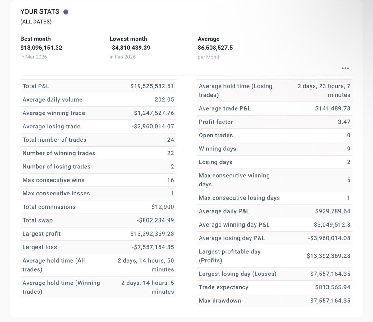 Trades By Sci tweet media
