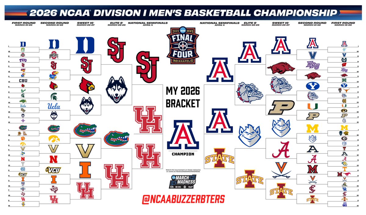 NCAA Buzzer Beaters & Game Winners tweet media