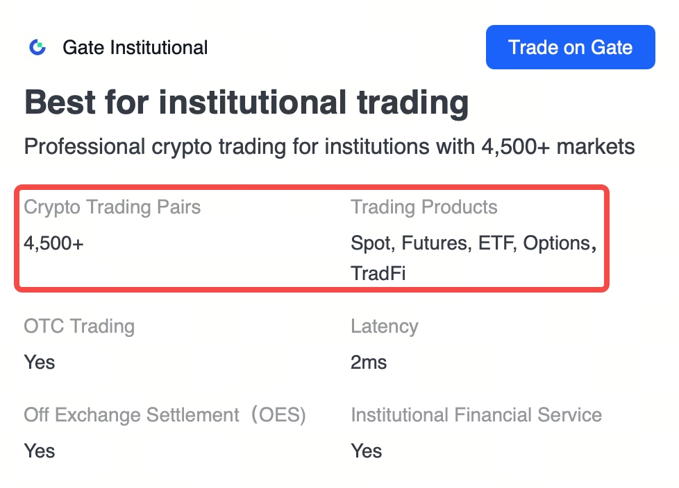 Yolo@Gate tweet media