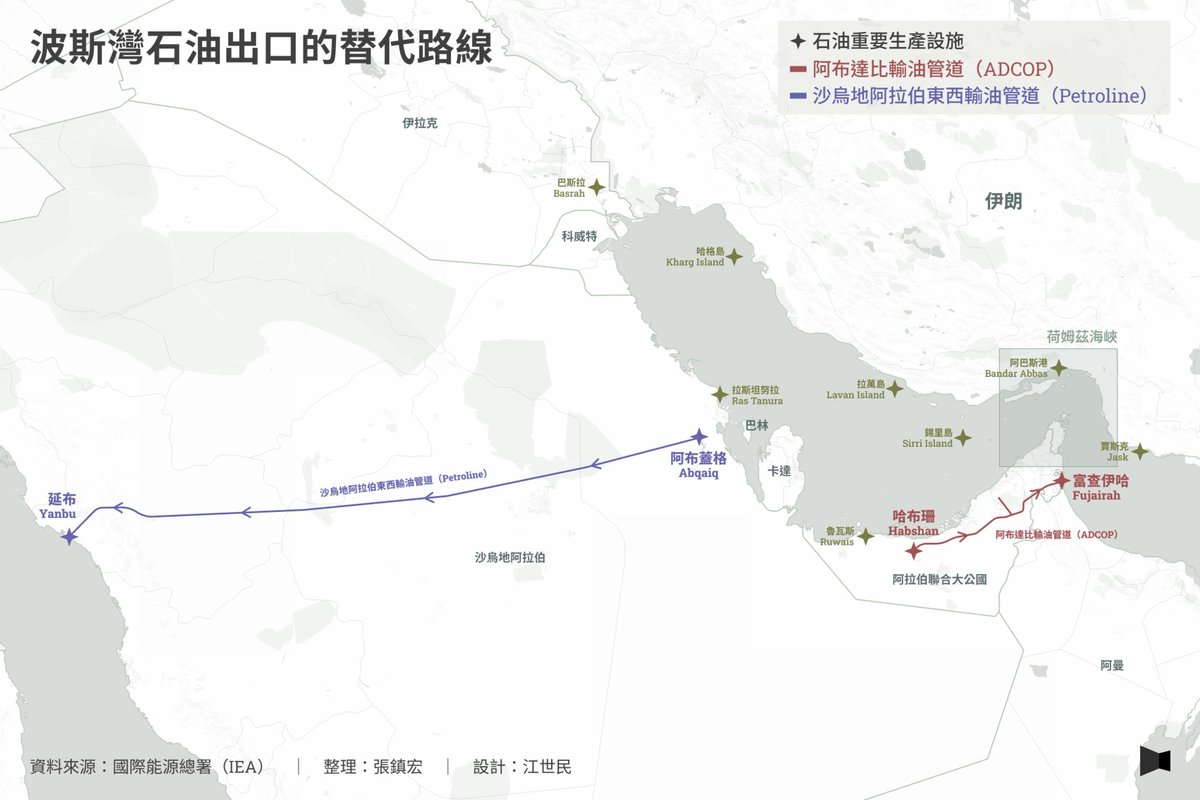 tw_reporter_org's tweet image. #HelloWorld【「史詩怒火行動」後，蔓延的新「油輪戰爭」；能源設施遭受新一輪轟炸，會有哪些效應？】pse.is/8ulht4