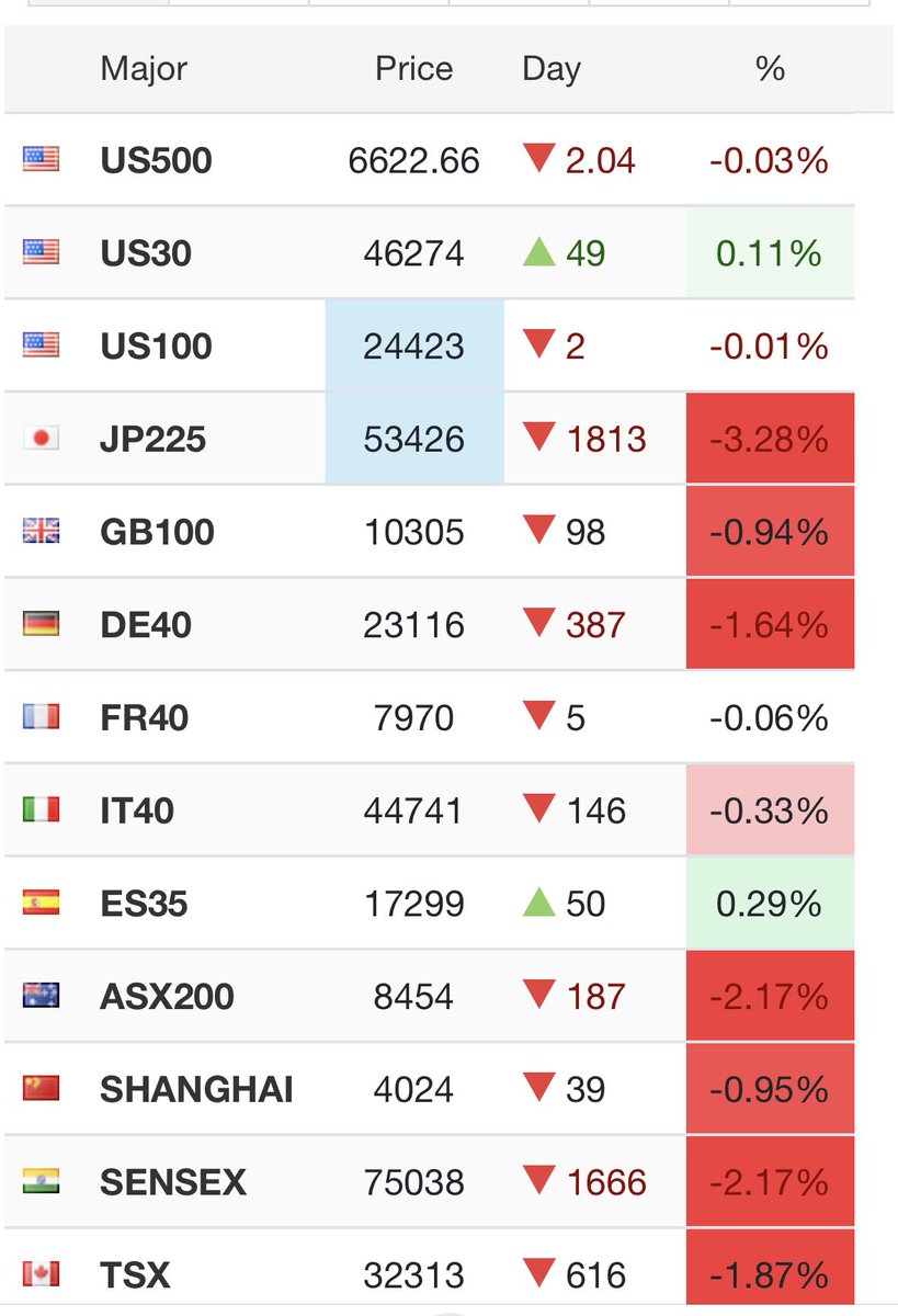 Krishantha Jayawardene tweet media