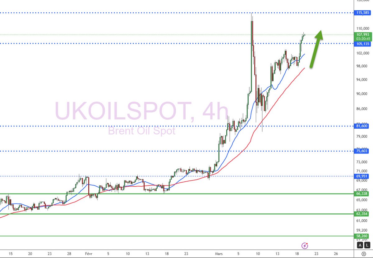 Xavier FENAUX tweet media