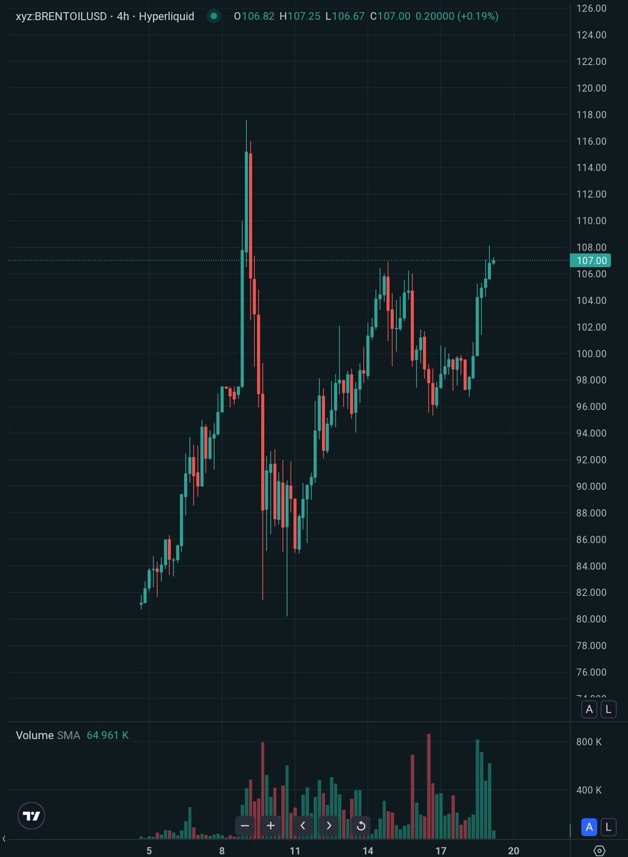smolting (wassie, verse) tweet media