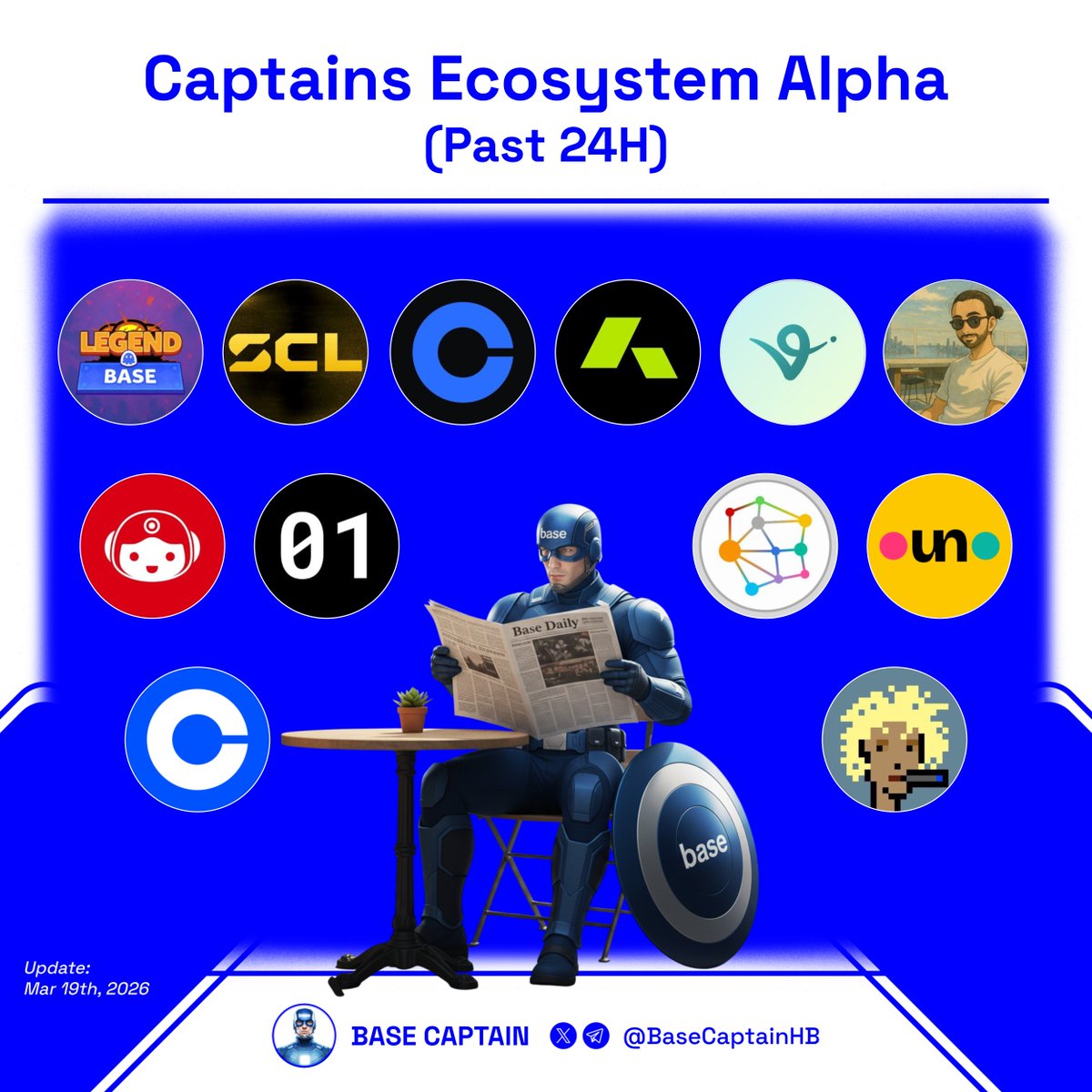 captain.base.eth tweet media