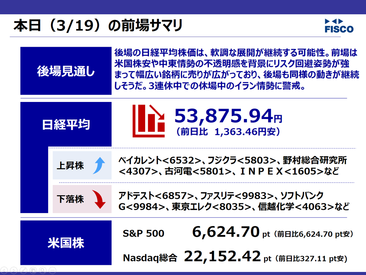 【公式】フィスコ tweet media