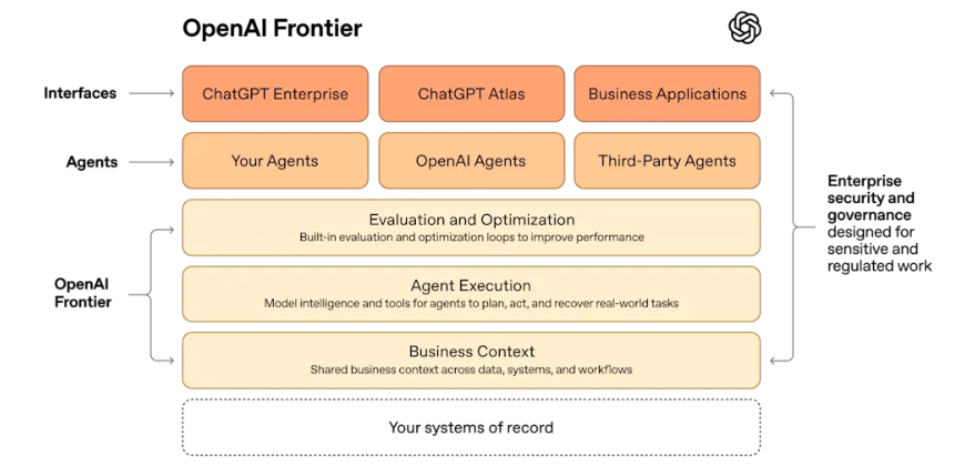 Rahul Mathur tweet media