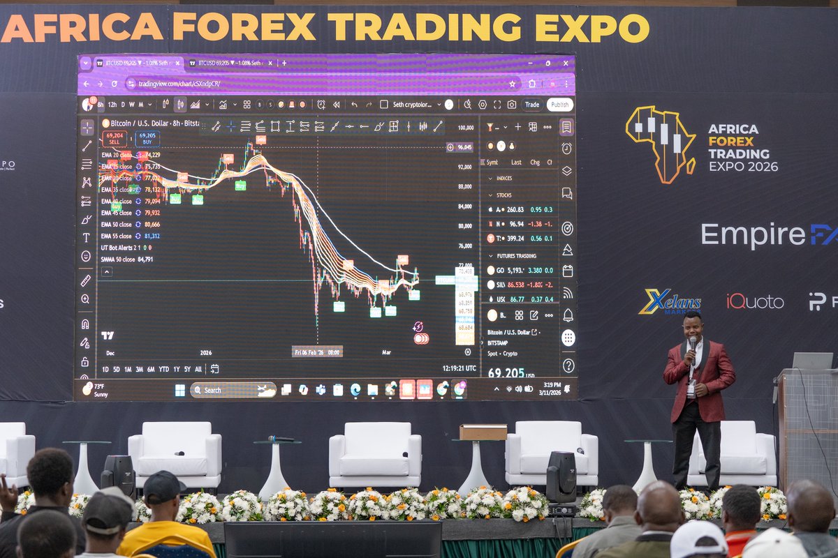 Africa Forex Trading Expo tweet media