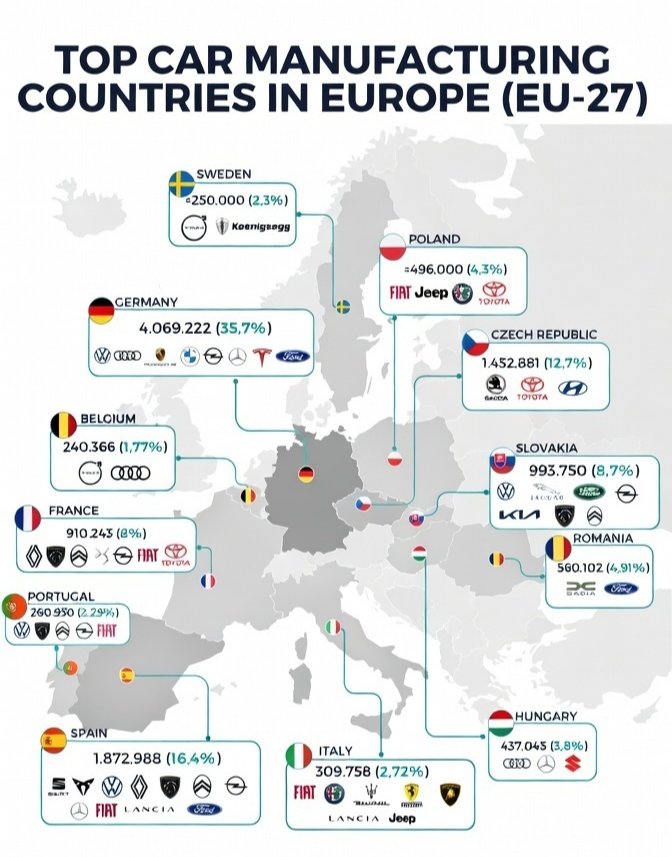 Global Tech & Economy tweet media