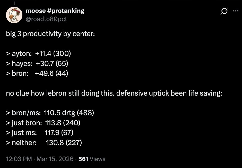 moose #protanking tweet media