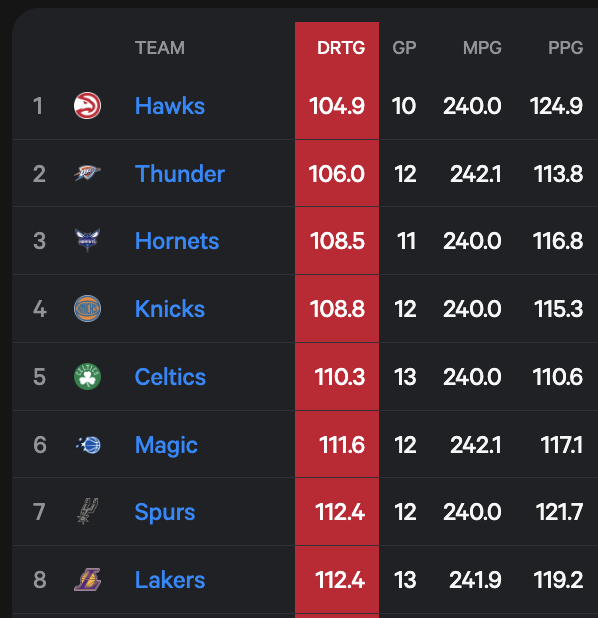 moose #protanking tweet media