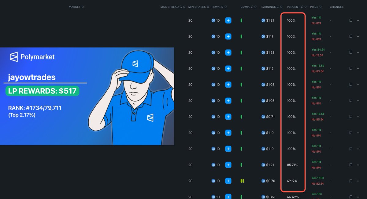 JayOw | Hanyon Analytics tweet media
