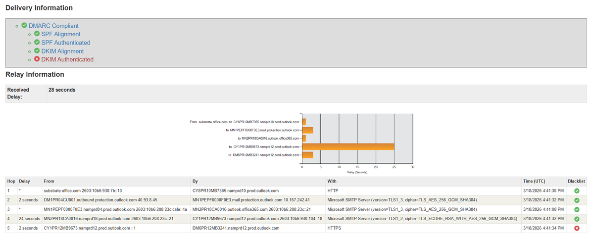 Hannel Hazeley tweet media