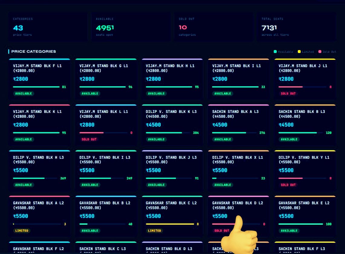 Cricket Tickets Update tweet media