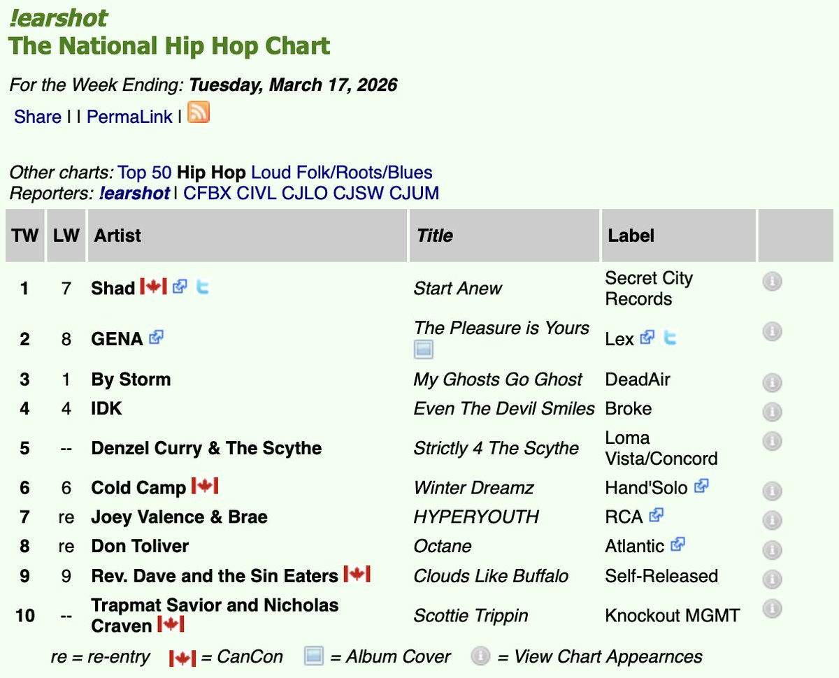 Hand'Solo Records tweet media