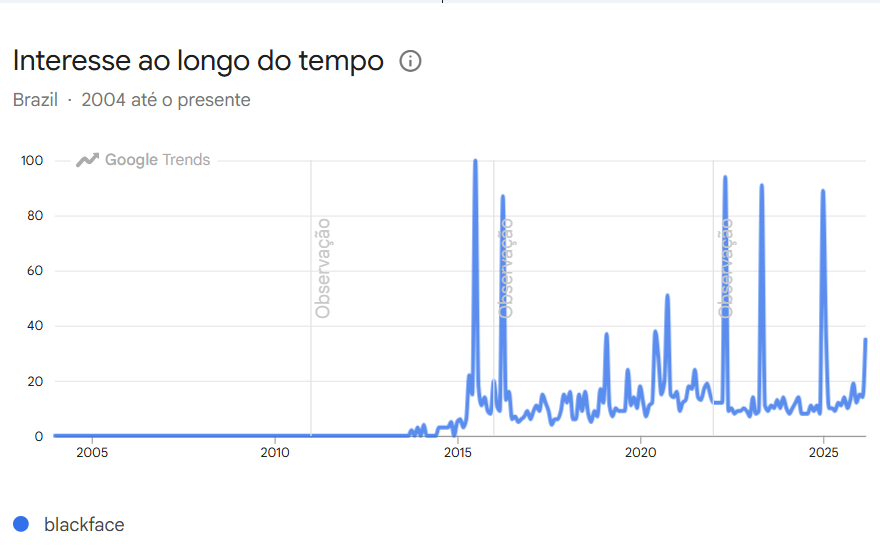 Hugo Freitas tweet media