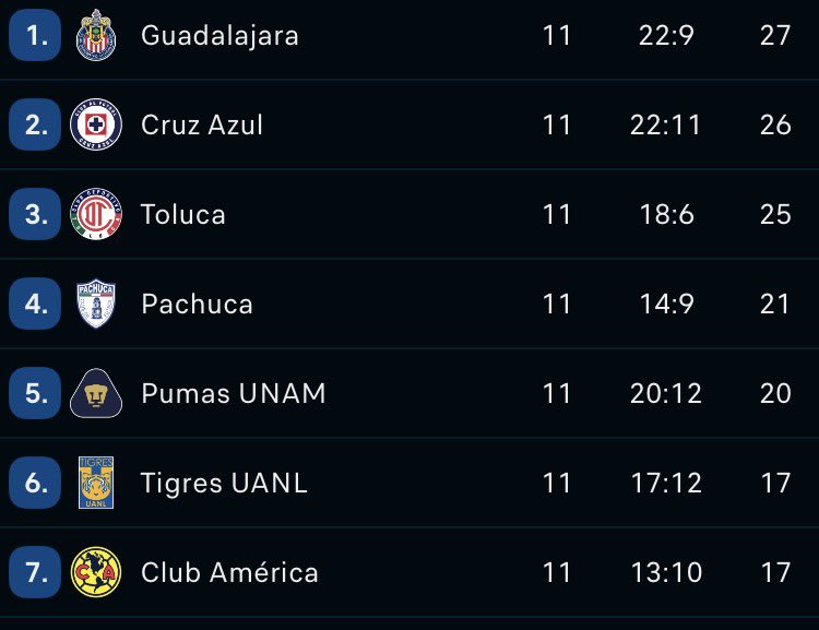 Chiva Hermano tweet media