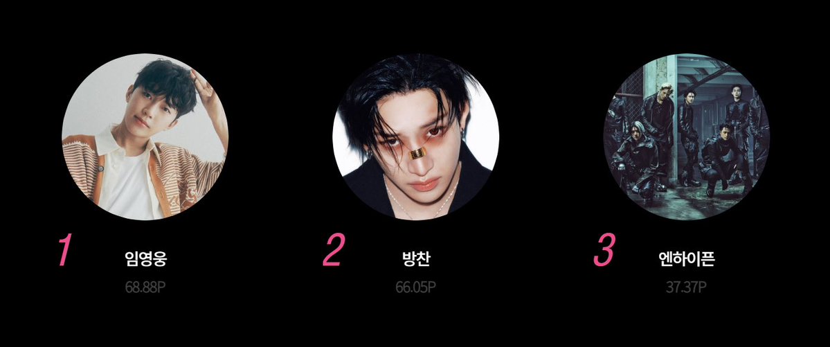 CODE7 GLOBAL tweet media