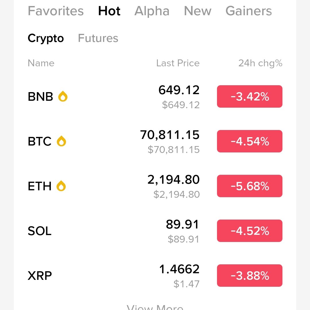 CryptoTelugu tweet media