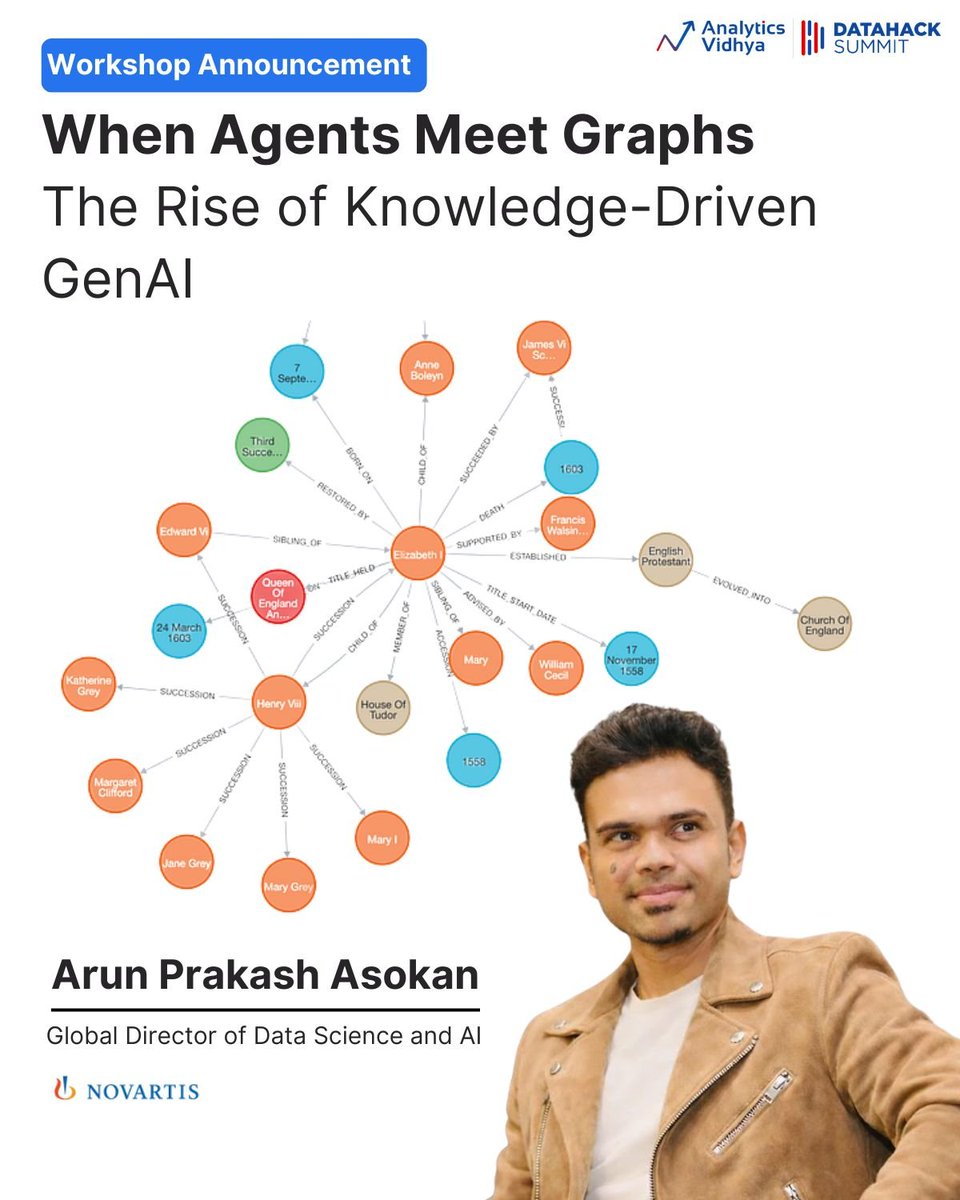 Analytics Vidhya tweet media