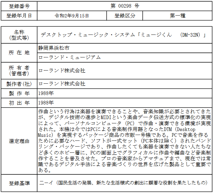 まどちん●発動編 tweet media