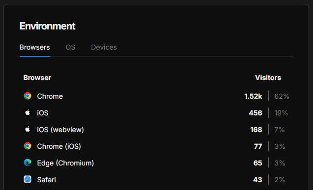 Pyro Play tweet media